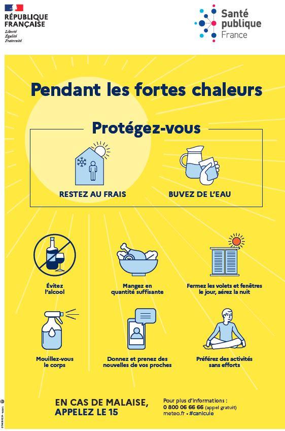 Pendant les fortes chaleurs